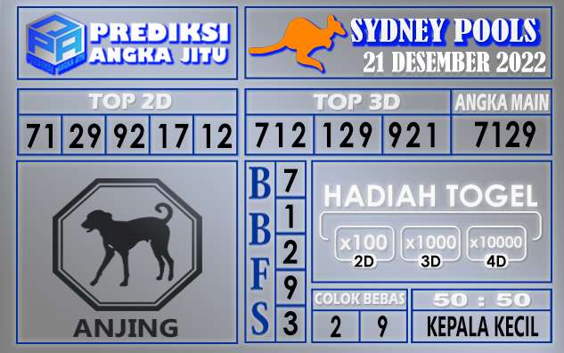 Prediksi togel sydney hari ini 21 desember 2022