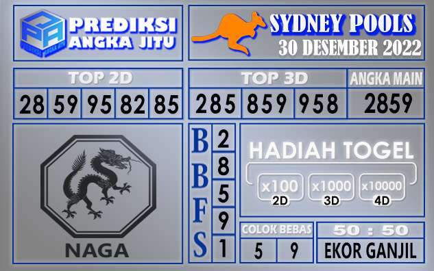 Prediksi togel sydney hari ini 30 desember 2022