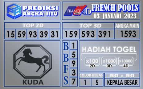 Prediksi togel French hari ini 03 Januari 2023