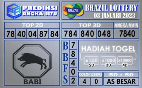 Prediksi togel brazil hari ini 03 januari 2023