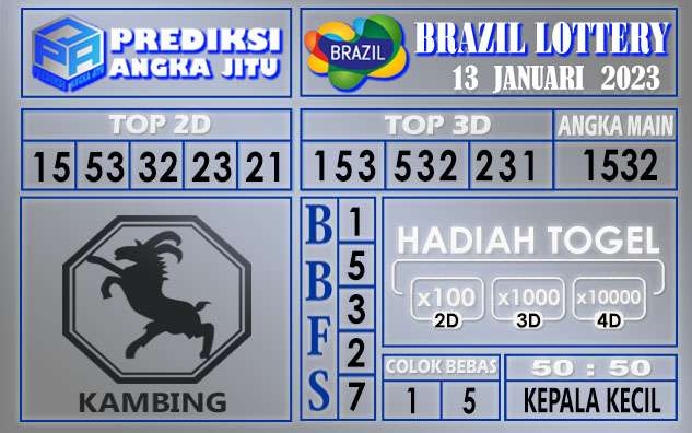 Prediksi togel brazil hari ini 13 januari 2023