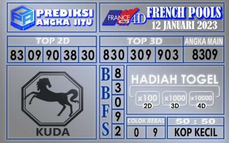 Prediksi togel french hari ini 11 januari 2023