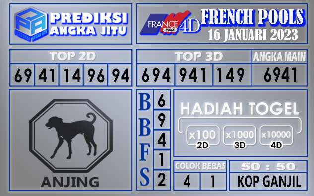 Prediksi togel french hari ini 15 januari 2023