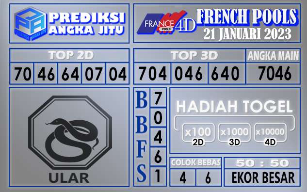 Prediksi togel french hari ini 20 januari 2023