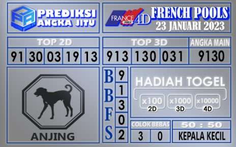 Prediksi togel french hari ini 22 januari 2023