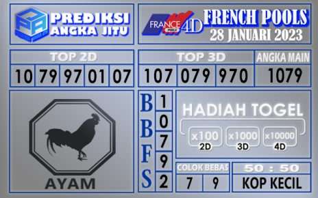 Prediksi togel french hari ini 27 januari 2023