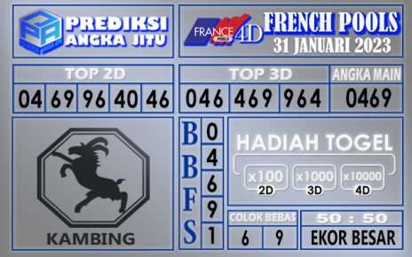 Prediksi togel french hari ini 30 januari 2023