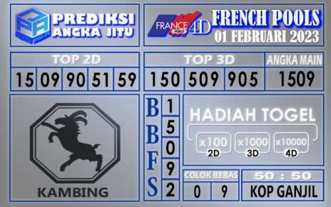 Prediksi togel french hari ini 31 januari 2023