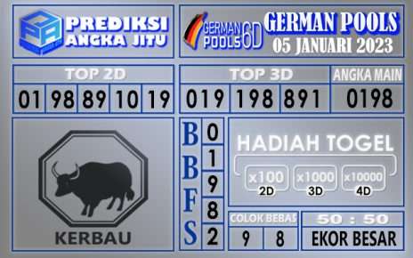 Prediksi togel german hari ini 04 januari 2023