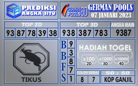 Prediksi togel german hari ini 06 januari 2023