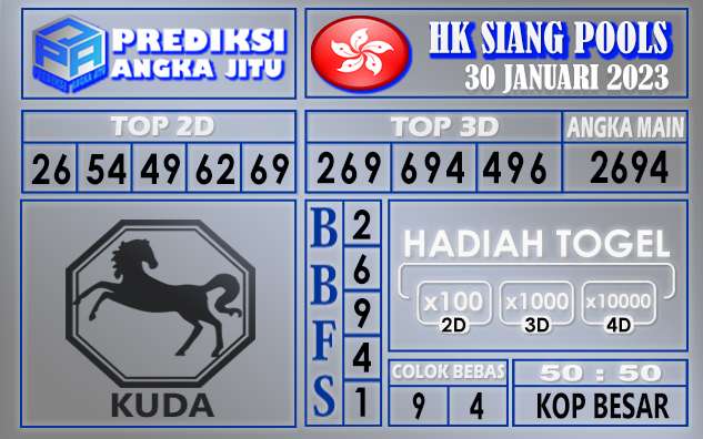 Prediksi togel hksiang hari ini 30 januari 2023