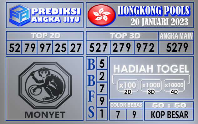 Prediksi togel hongkong hari ini 20 januari 2023