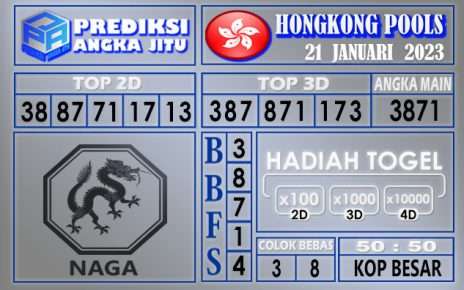 Prediksi togel hongkong hari ini 21 Januari 2023