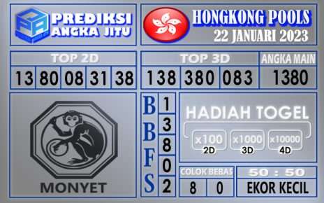 Prediksi togel hongkong hari ini 22 januari 2023