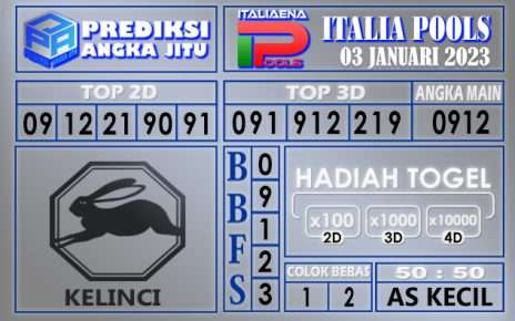 Prediksi togel italia hari ini 03 januari 2023