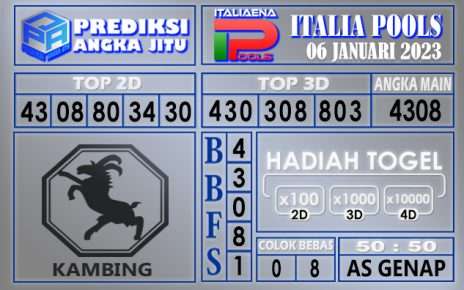 Prediksi togel italia hari ini 06 januari 2023