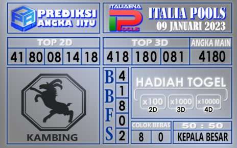 Prediksi togel italia hari ini 09 januari 2023