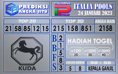 Prediksi togel italia hari ini 24 januari 2023