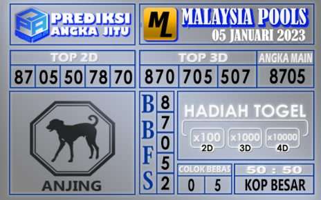 Prediksi togel malaysia hari ini 05 januari 2023