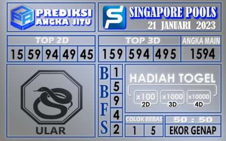 Prediksi togel singapore hari ini 21 Januari 2023