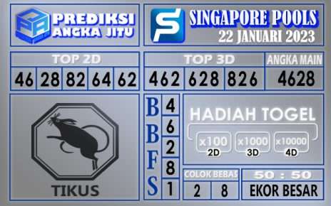 Prediksi togel singapore hari ini 22 januari 2023