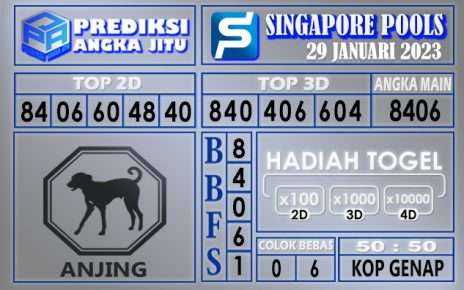 Prediksi togel singapore hari ini 29 januari 2023