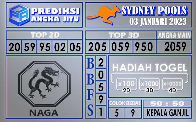 Prediksi togel sydney hari ini 03 januari 2023