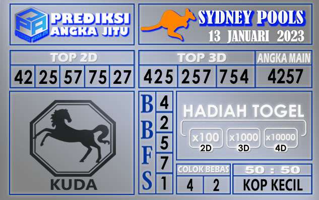 Prediksi togel sydney hari ini 13 Januari 2023