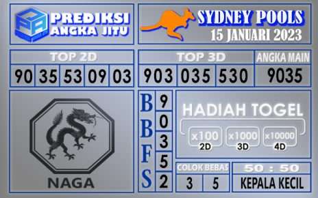 Prediksi togel sydney hari ini 15 januari 2023