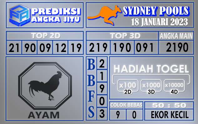 Prediksi togel sydney hari ini 18 januari 2023