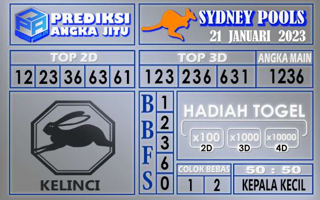 Prediksi togel sydney hari ini 21 Januari 2023