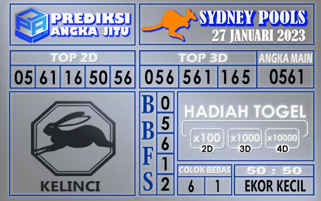 Prediksi togel sydney hari ini 27 januari 2023