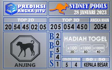 Prediksi togel sydney hari ini 28 januari 2023