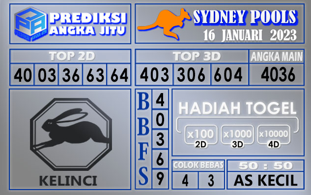 Predikstogel sydney hari ini 16 Januari 2023