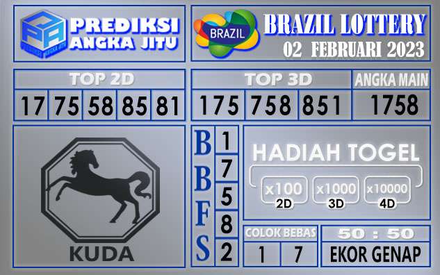 Prediksi togel Brazil hari ini 02 februari 2023