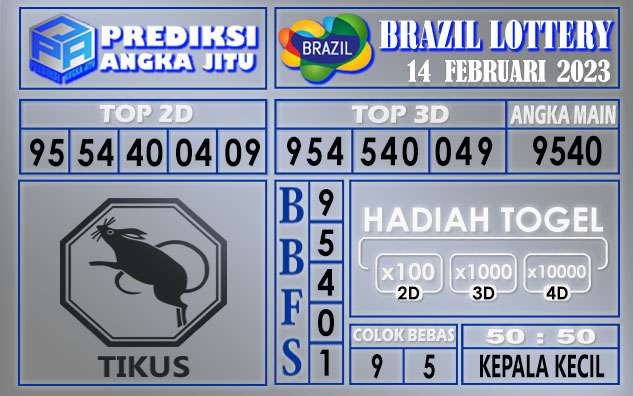 Prediksi togel Brazil hari ini 14 Februari 2023