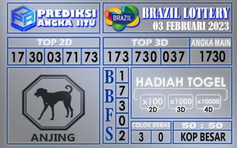 Prediksi togel brazil hari ini 03 februari 2023