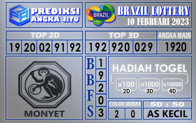 Prediksi togel brazil hari ini 10 februari 2023