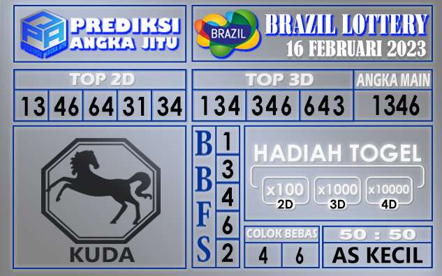 Prediksi togel brazil hari ini 16 februari 2023