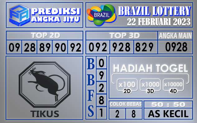 Prediksi togel brazil hari ini 22 februari 2023