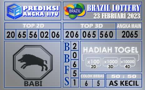 Prediksi togel brazil hari ini 23 februari 2023