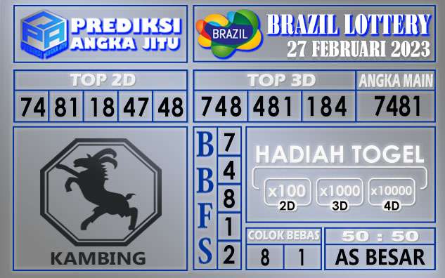 Prediksi togel brazil hari ini 27 februari 2023