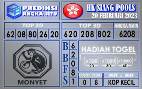 Prediksi togel hksiang hari ini 20 februari 2023