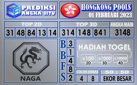 Prediksi togel hongkong hari ini 01 februari 2023