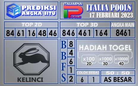 Prediksi togel italia hari ini 17 februari 2023