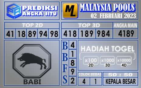 Prediksi togel malaysia hari ini 02 februari 2023