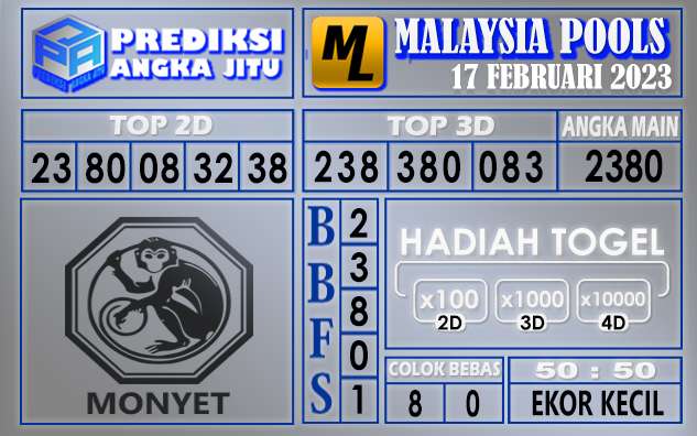 Prediksi togel malaysia hari ini 17 februari 2023