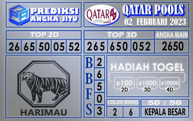 Prediksi togel qatar hari ini 02 februari 2023