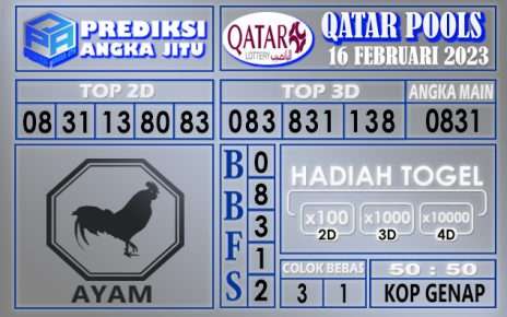 Prediksi togel qatar hari ini 16 februari 2023