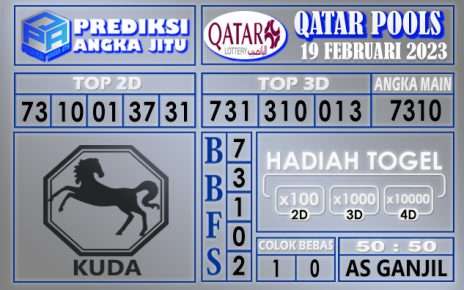 Prediksi togel qatar hari ini 19 februari 2023